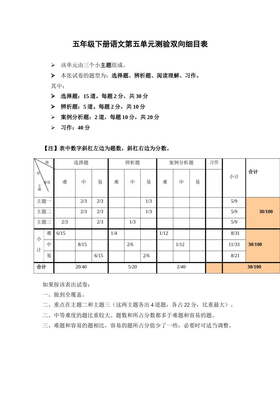 人教版小学语文第九册第五单元_第1页