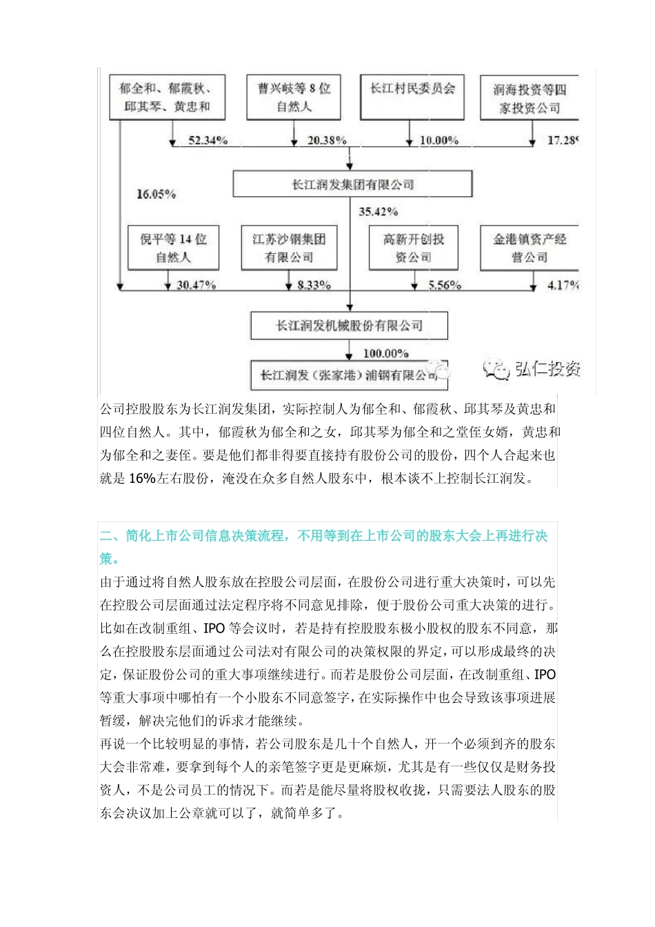 拟上公司股权结构顶层设计方案_第3页