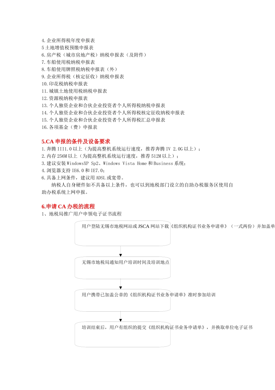 无锡市地方税务局网上办税CA宣传手册-一、什么是电_第2页