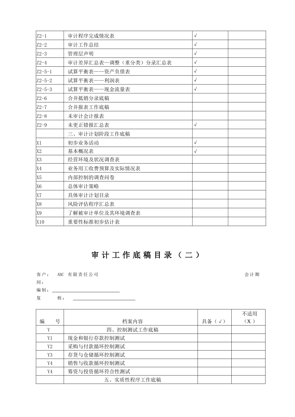 审计工作底稿(模板2)(78页)_第3页