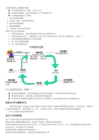 初创公司的财务制度