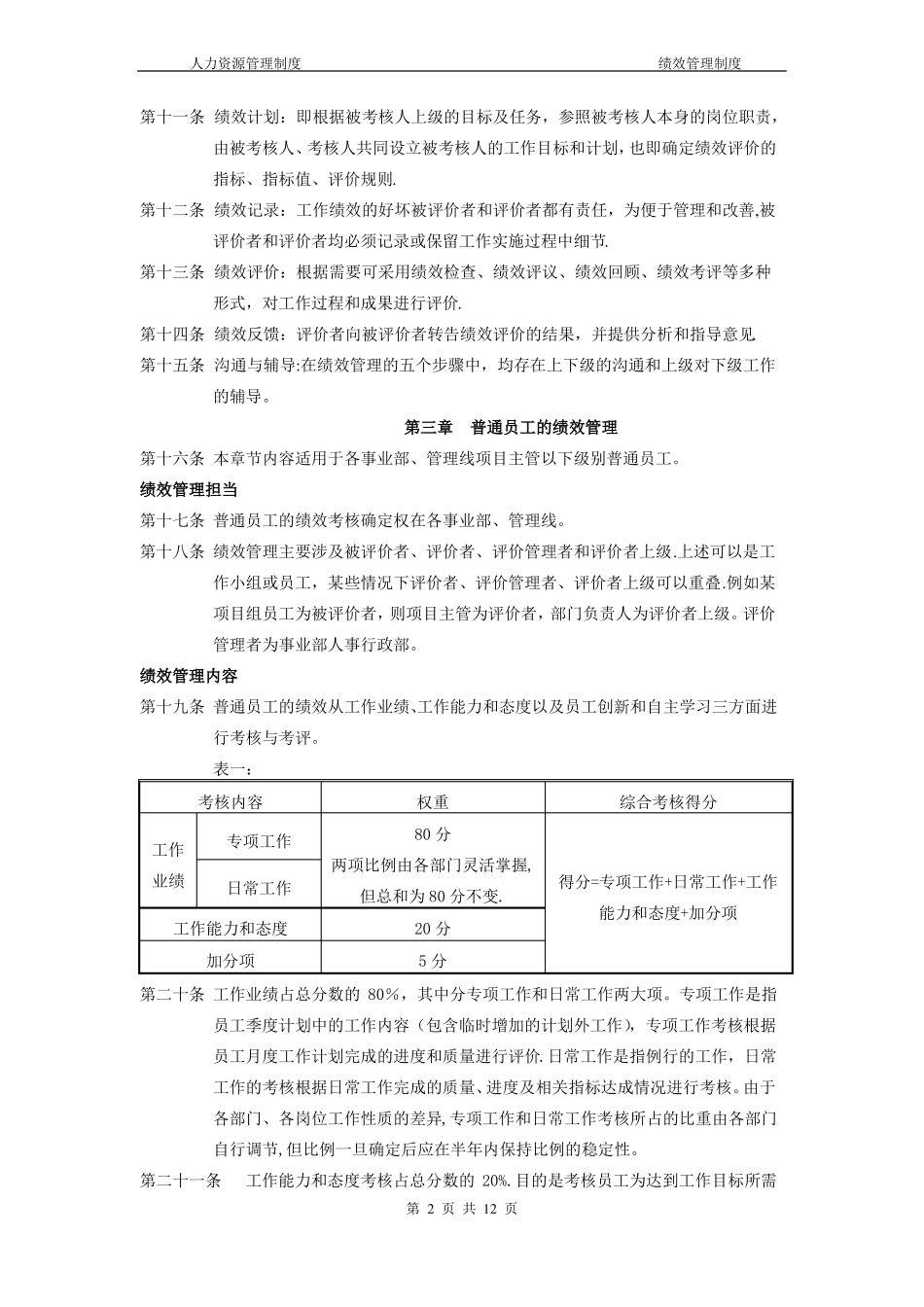软件公司绩效管理制度_第2页