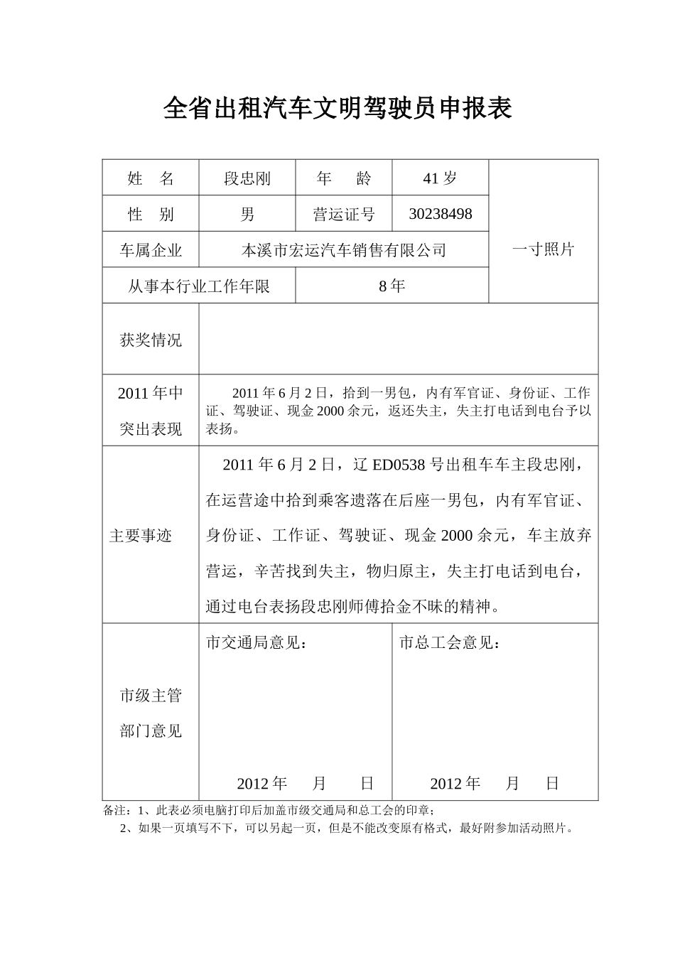 全省出租汽车文明驾驶员申报表_第1页