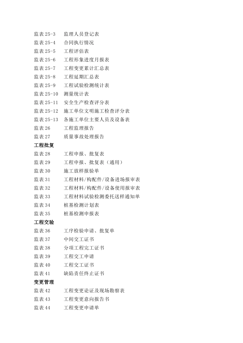 第一册施工监理报表_第2页