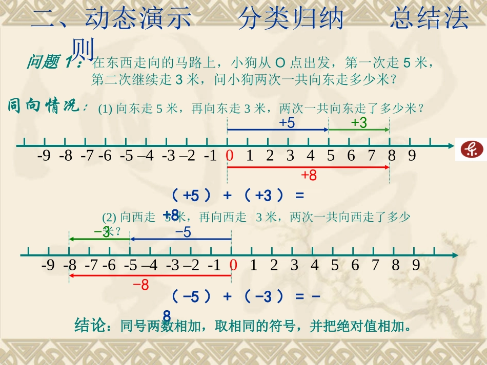 有理数的加法 (2)_第3页