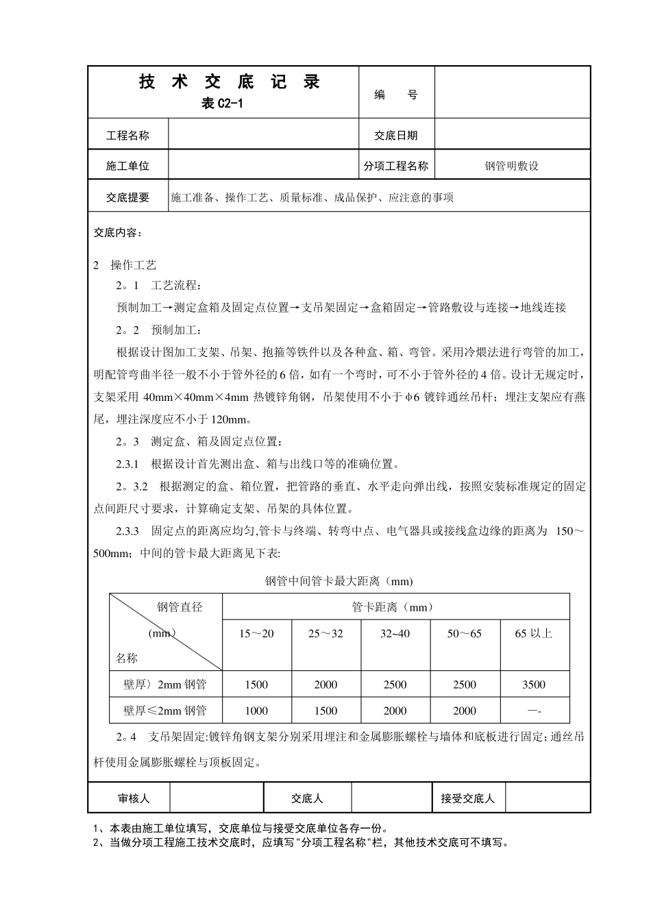 明配管技术交底_第2页