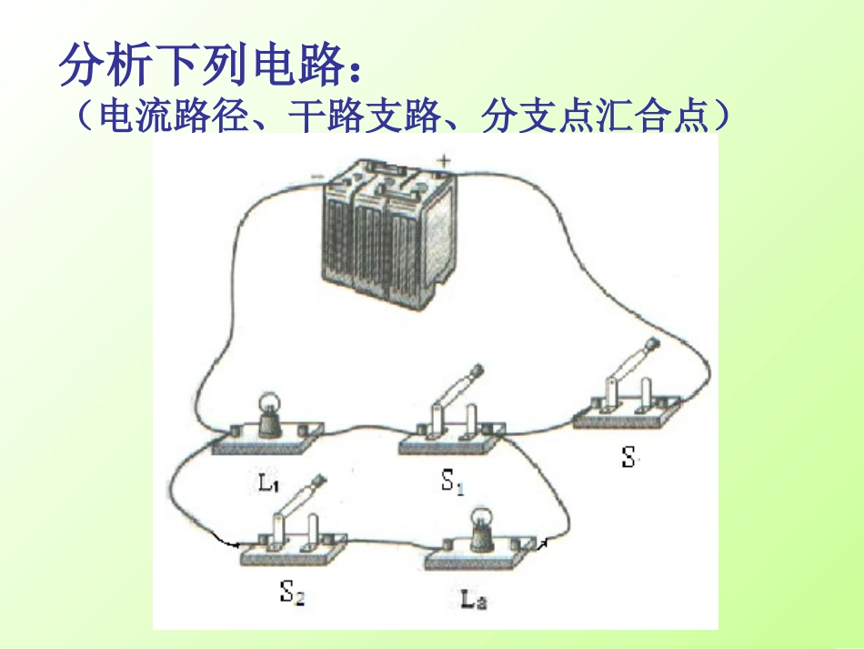 电路复习课件包括典型例题_第3页