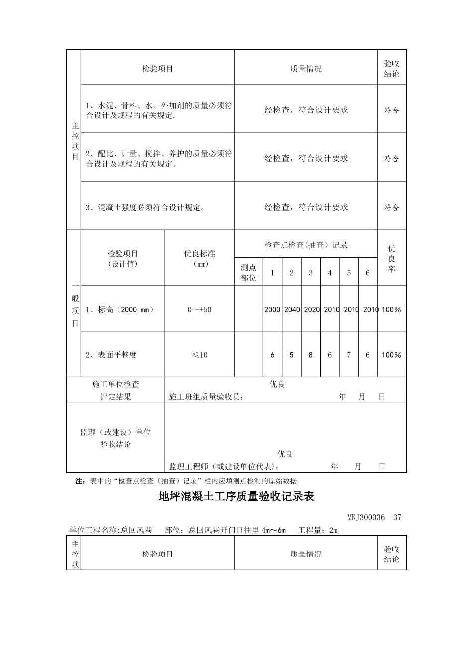 地坪混凝土工序质量验收记录表_第2页