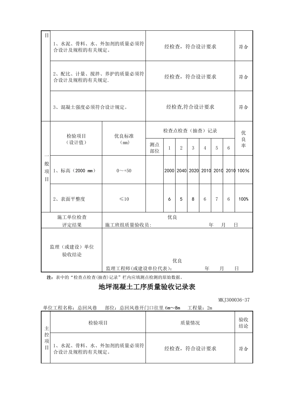 地坪混凝土工序质量验收记录表_第3页