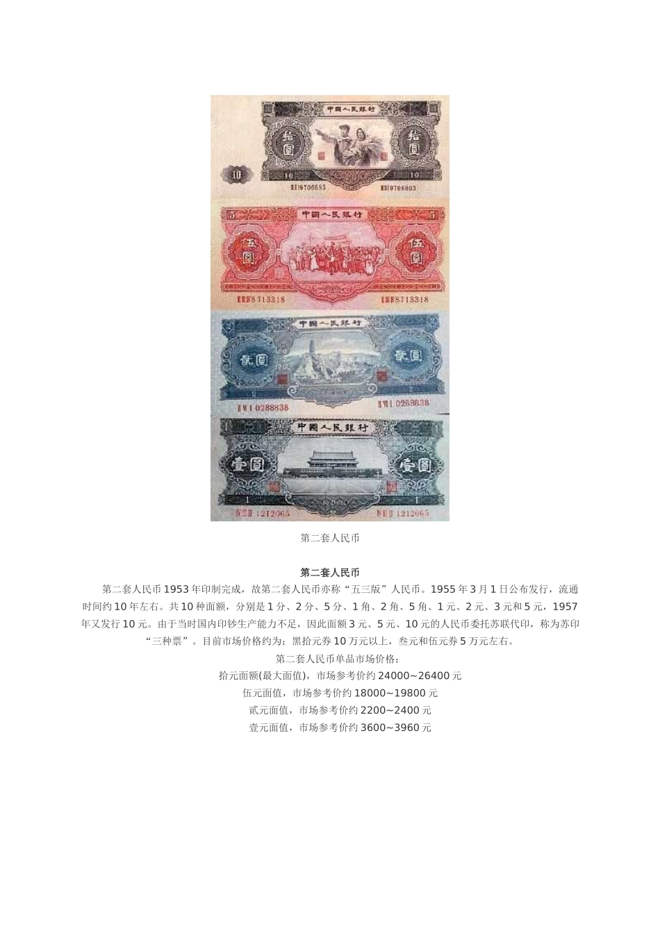 生活中的天价钱币 盘点各套人民币谁最值钱_第3页