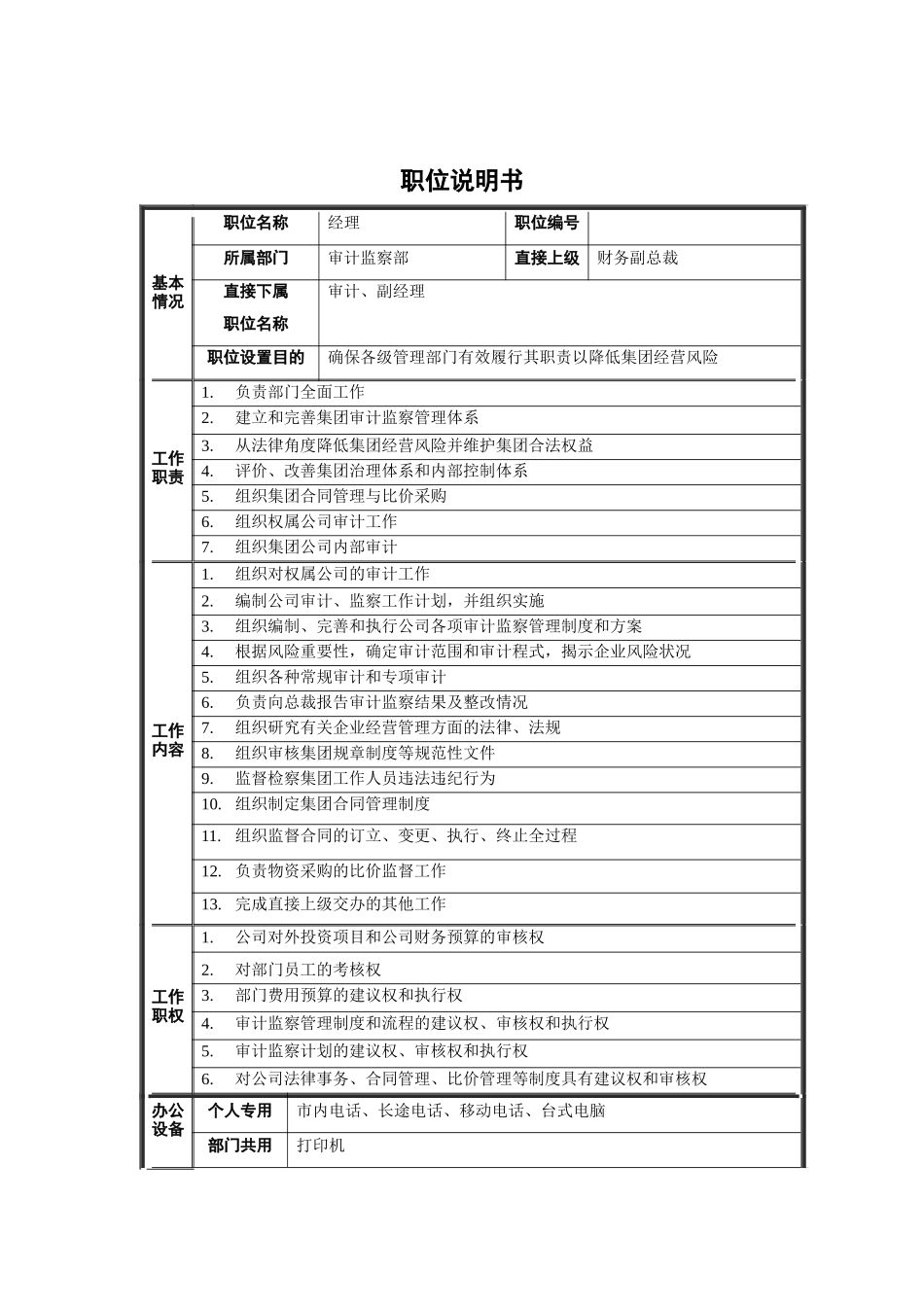 审计监察部经理职位说明书_第1页
