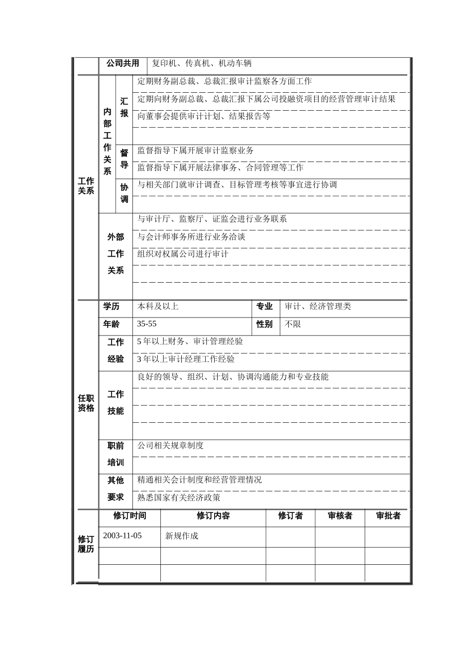 审计监察部经理职位说明书_第2页