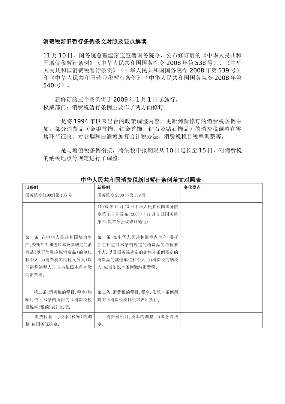 消费税新旧暂行条例条文对照及要点解读_第1页