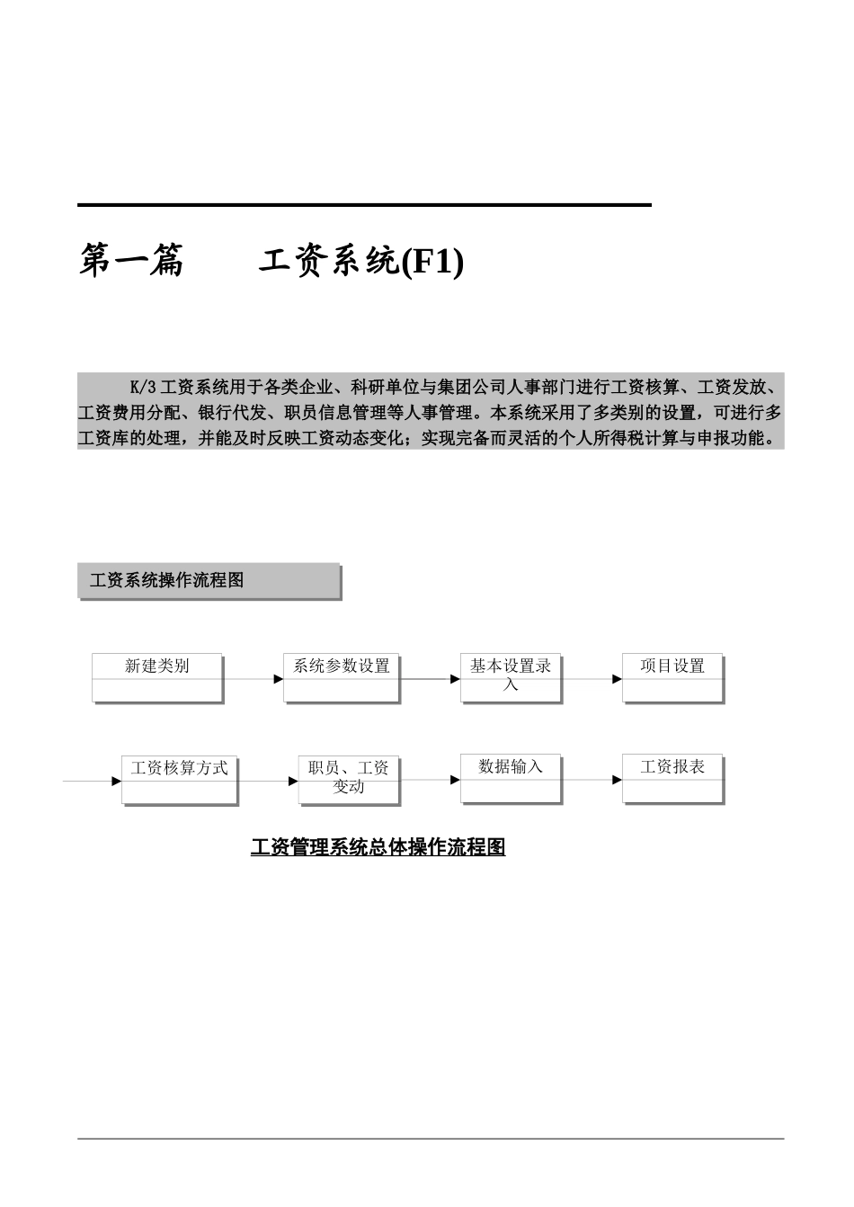 新K3财务教材（下）_第2页
