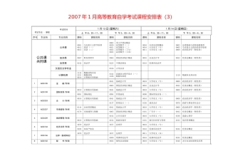 学考试2000年上半年(4月)考试课程表