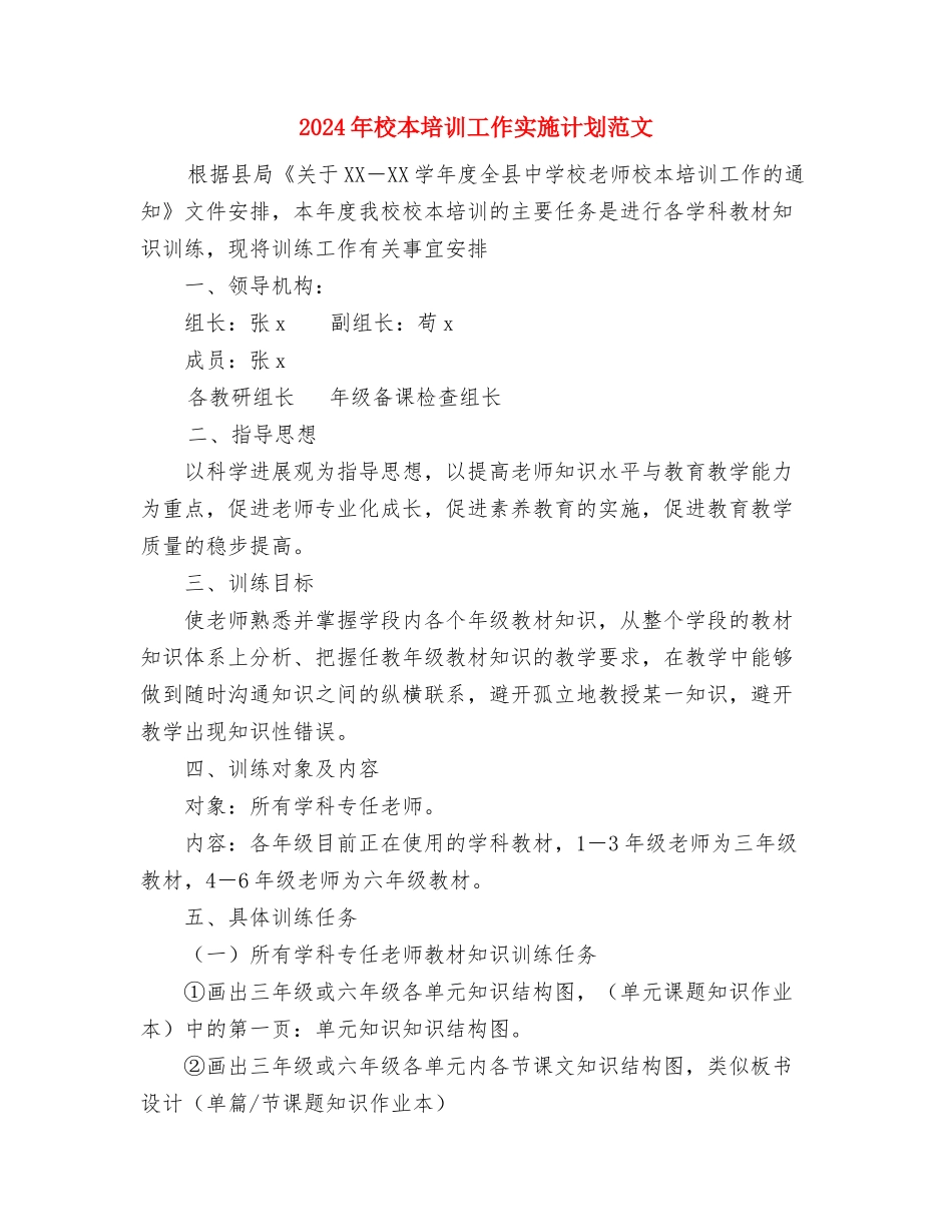 2024年校文艺部的个人总结范文与2024年校本培训工作实施计划范文汇编_第3页