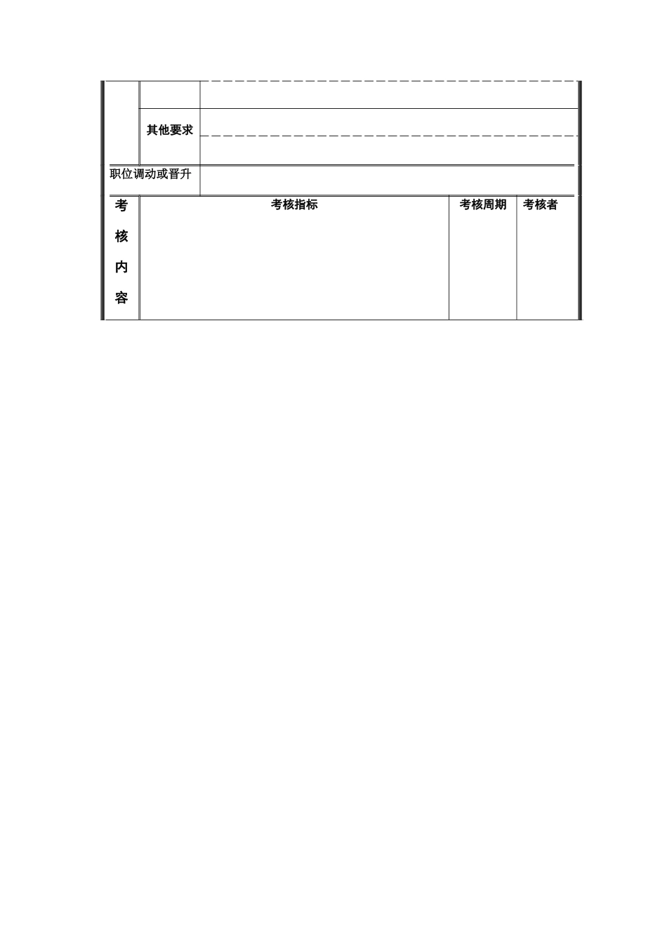 退税现金会计岗位说明书_第3页