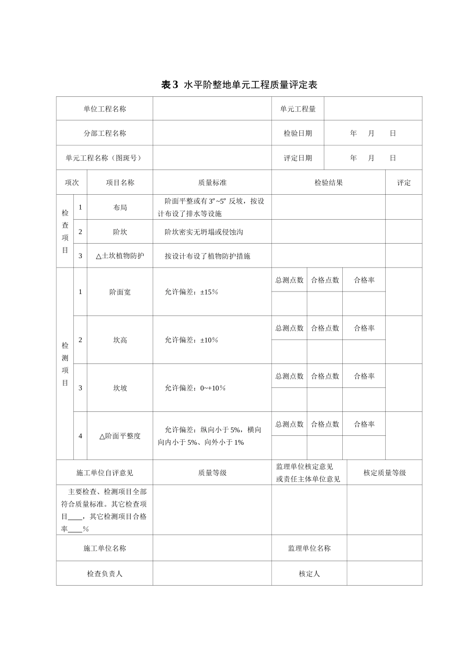 水土保持单元工程质量评定表_第3页