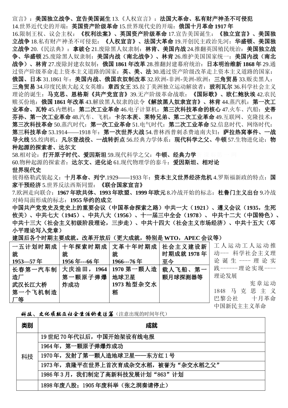通许县哈佛学校2012中考历史形成性结论总结_第2页