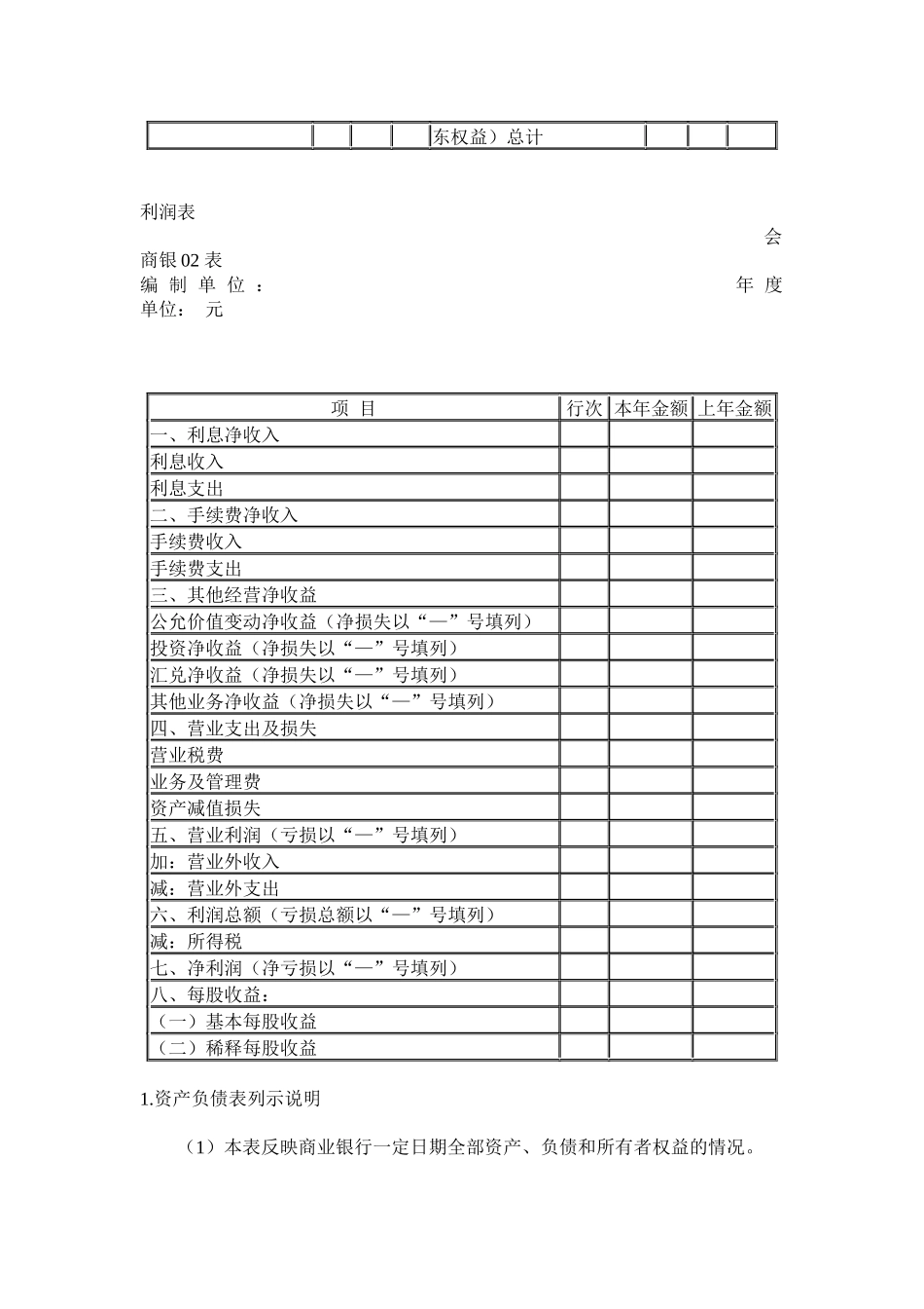 财务报表格式及列示说明_第2页