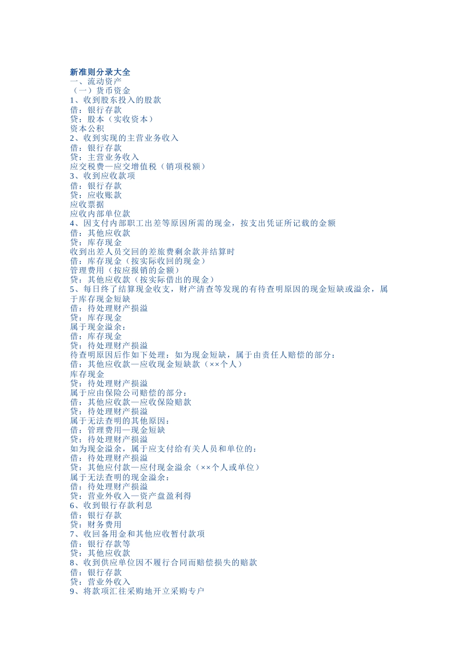 新准则会计科目应用之会计分录大全_第1页