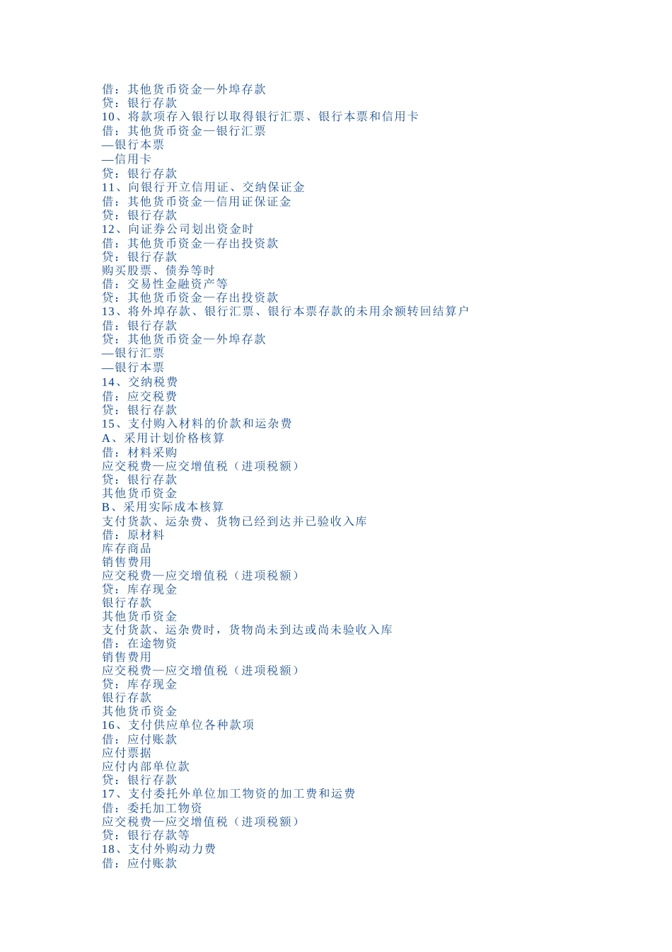 新准则会计科目应用之会计分录大全_第2页
