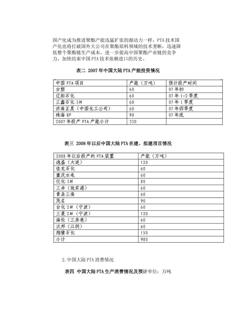 亚洲PTA生产、消费及投资分析_第2页