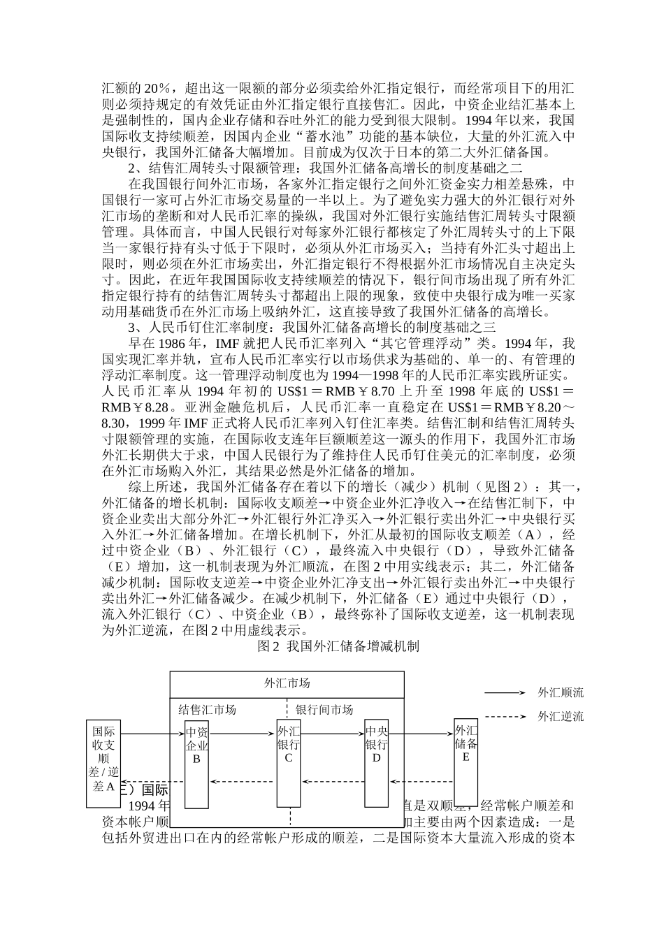 亚洲金融危机以后我国外汇储备高增长对货币供给的影响研究_第3页