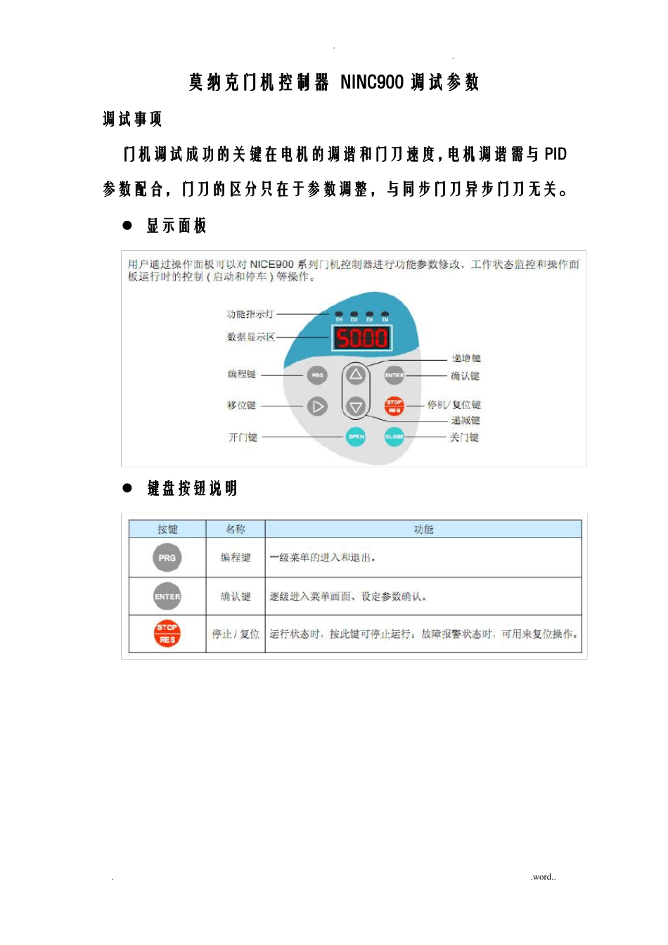 莫纳克门机控制器调试参数精简参数表_第1页