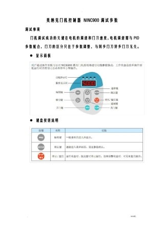 莫纳克门机控制器调试参数精简参数表