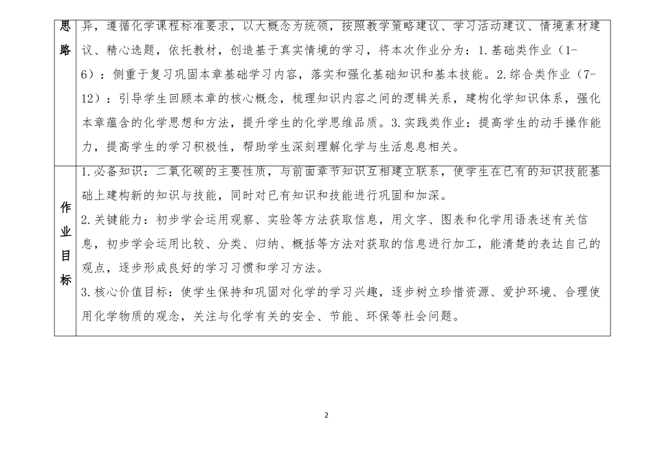 双减优秀作业设计初中化学作业设计优秀案例_第2页