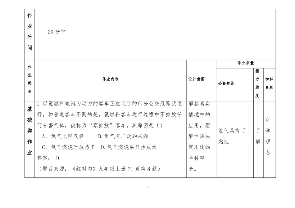 双减优秀作业设计初中化学作业设计优秀案例_第3页