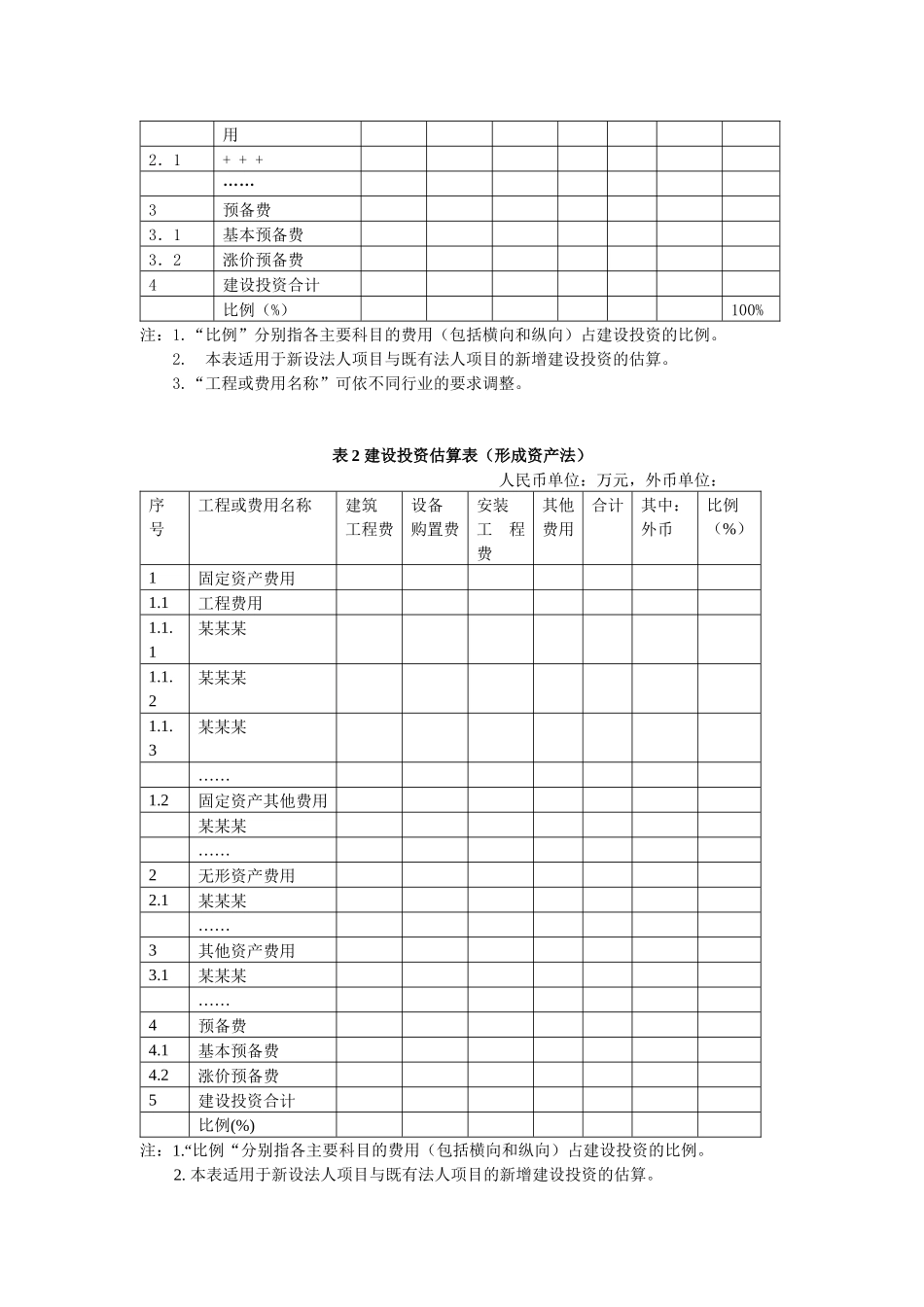 财务管理表格汇总( 20页)_第2页