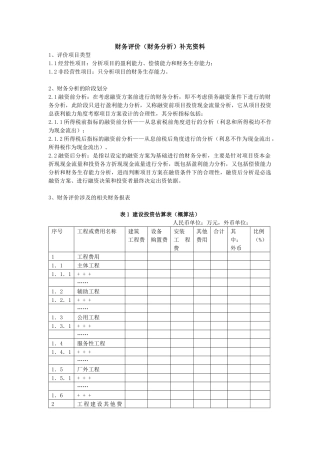财务管理表格汇总( 20页)
