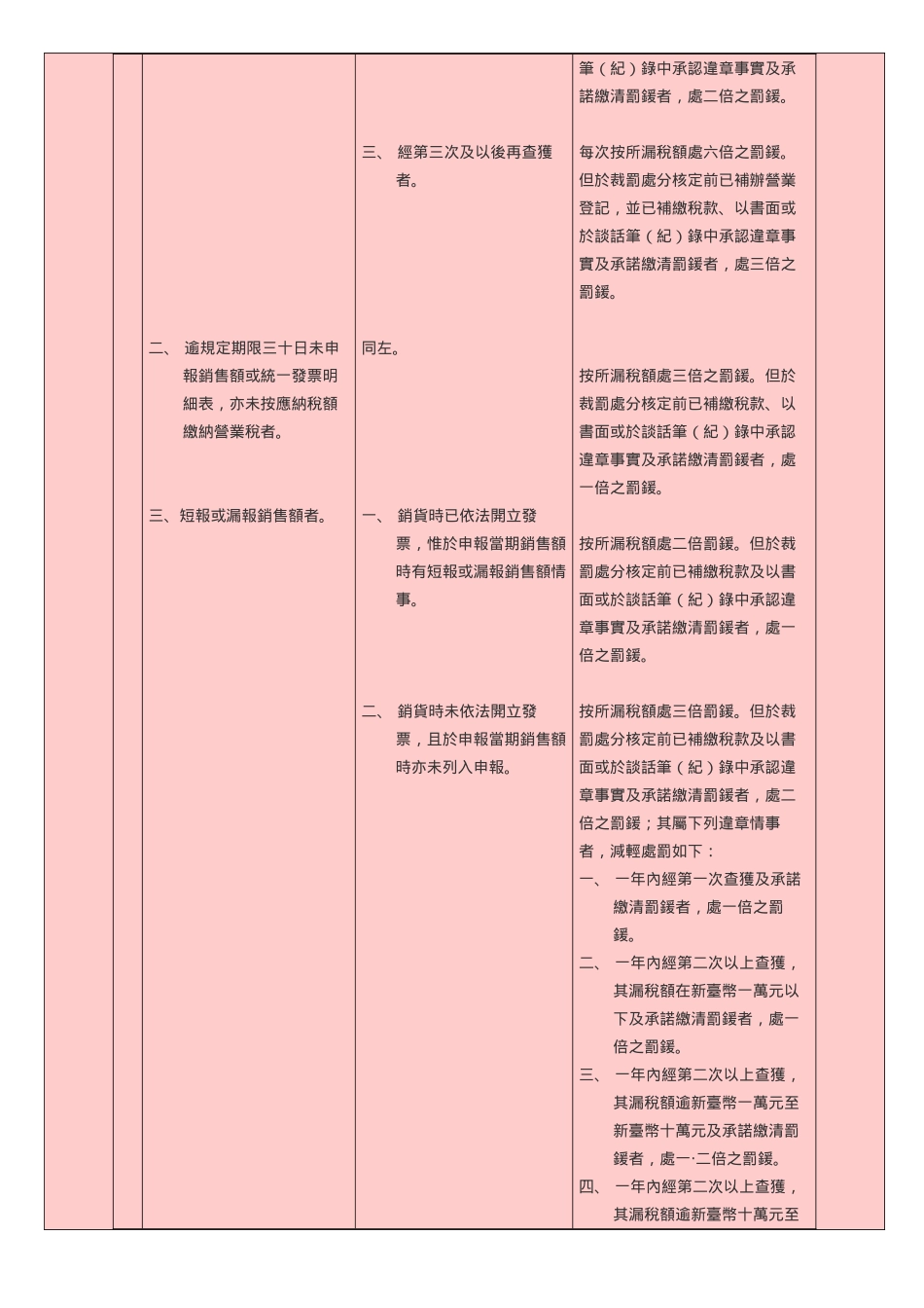 桃园县会计学会_第2页