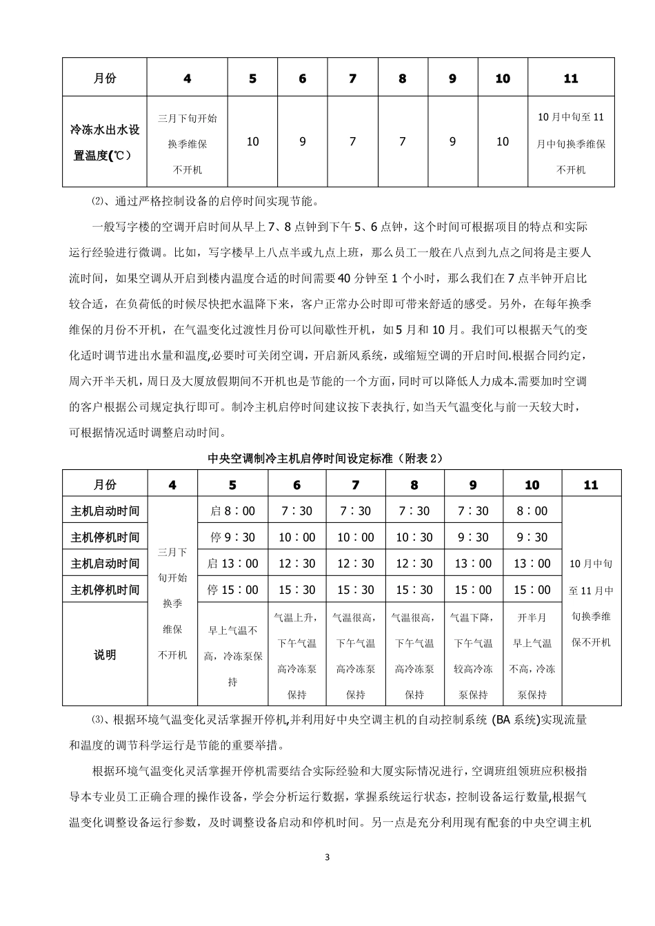 写字楼节能降耗控制方案_第3页