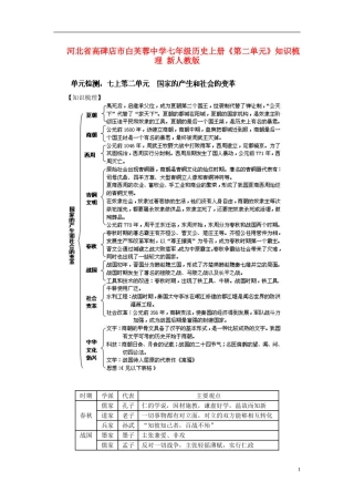七年级历史上册《第二单元》知识梳理新人教版