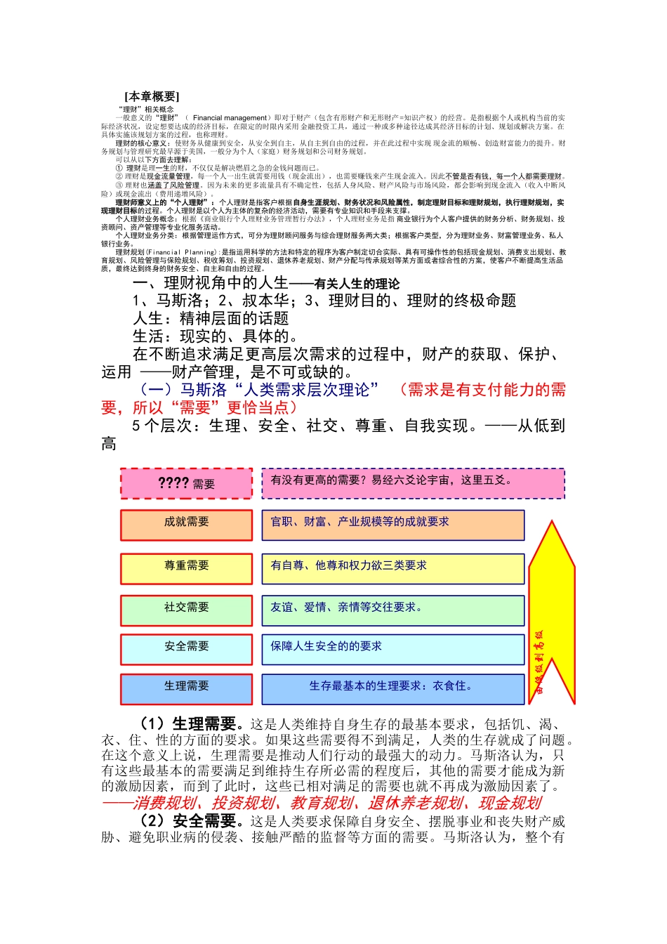 个人理财与股票投资操作讲义_第2页