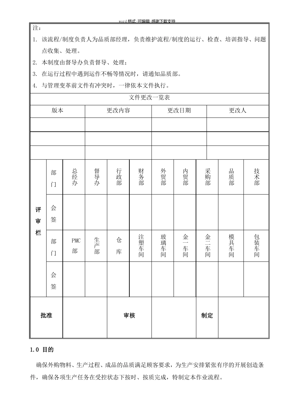 品质检验作业流程_第1页