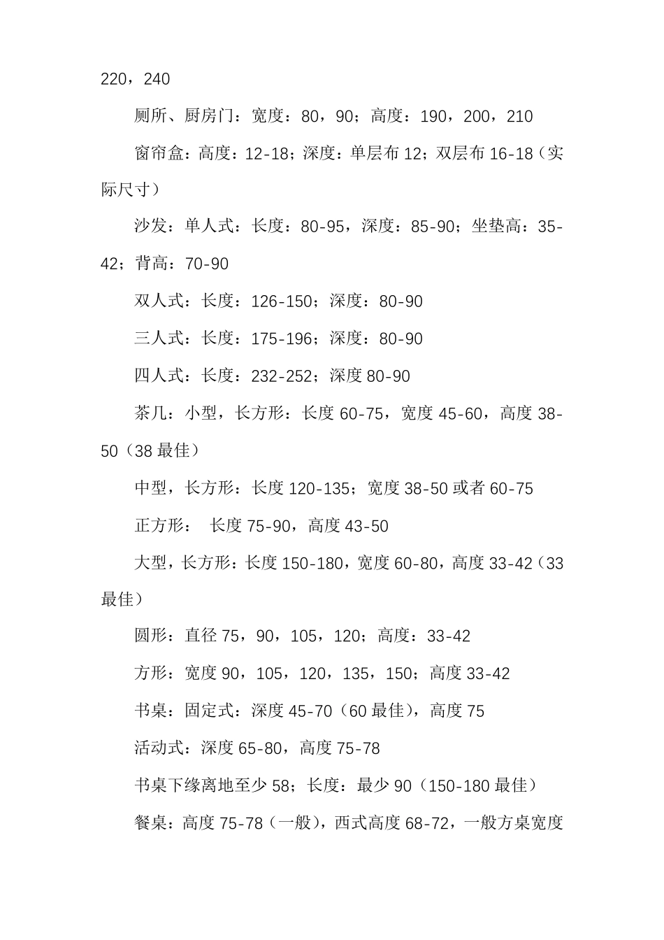 人体工程学标准化室内设计尺寸_第2页