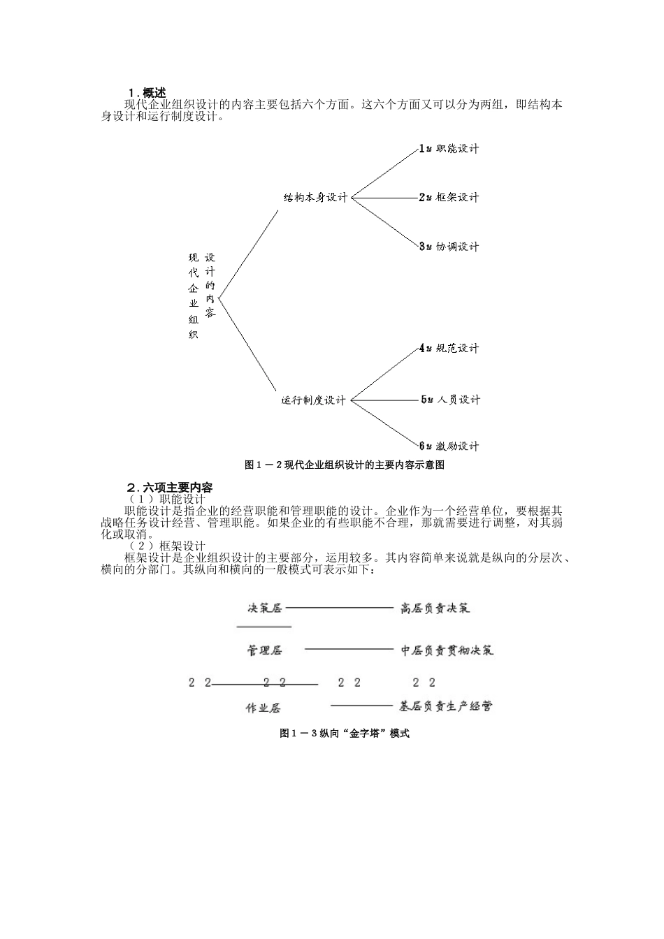 现代企业组织设计-MBA全景教程_第2页