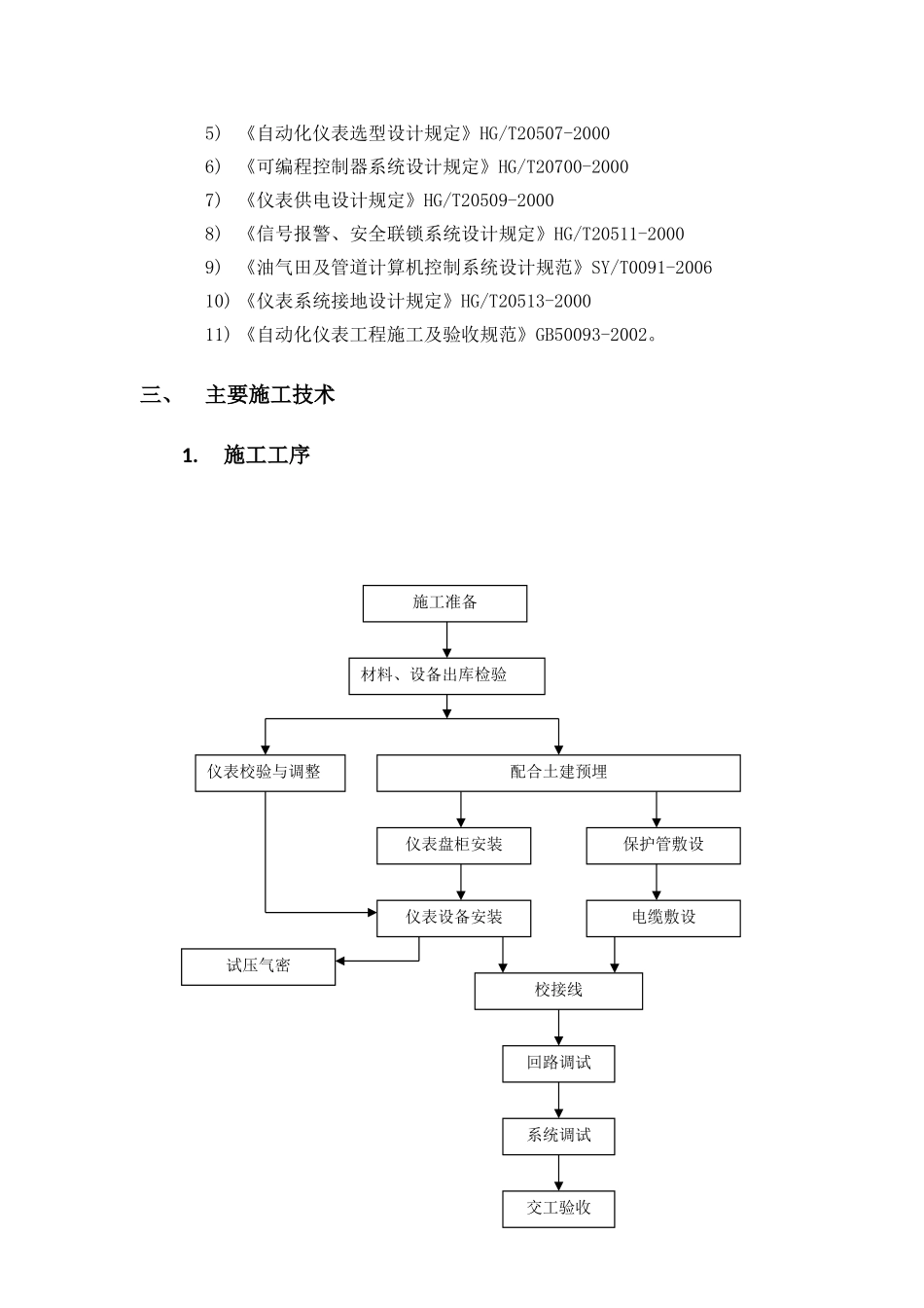 天气管线阀室仪表施工技术方案_第3页