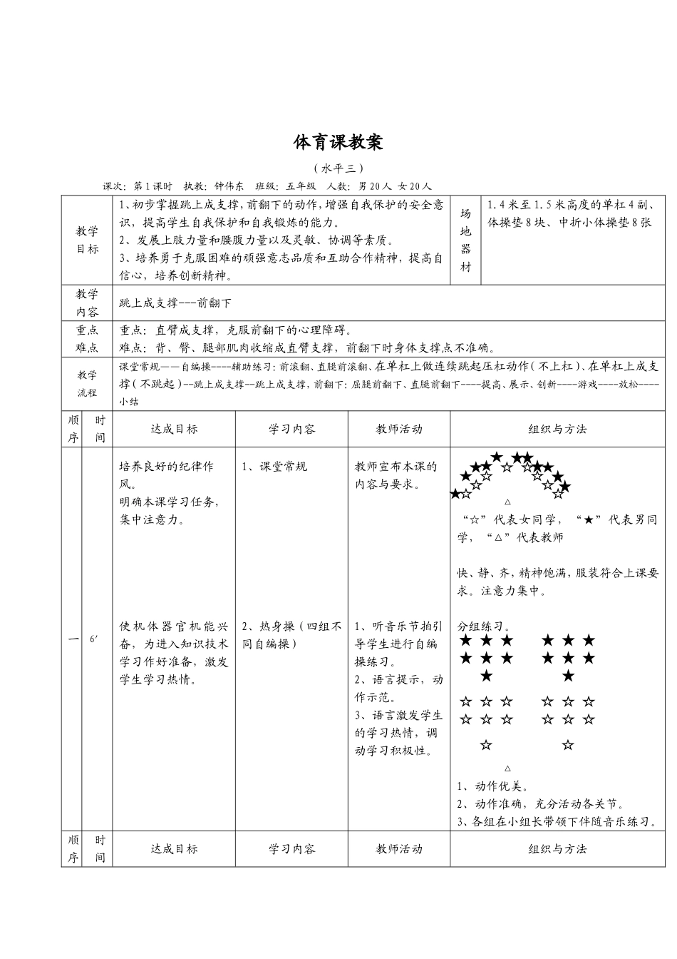 教案范例---跳上成支撑---前翻下_第1页