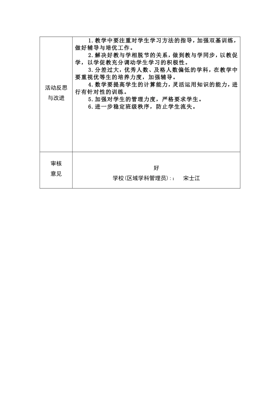 宋士江线下活动记录模版_第2页