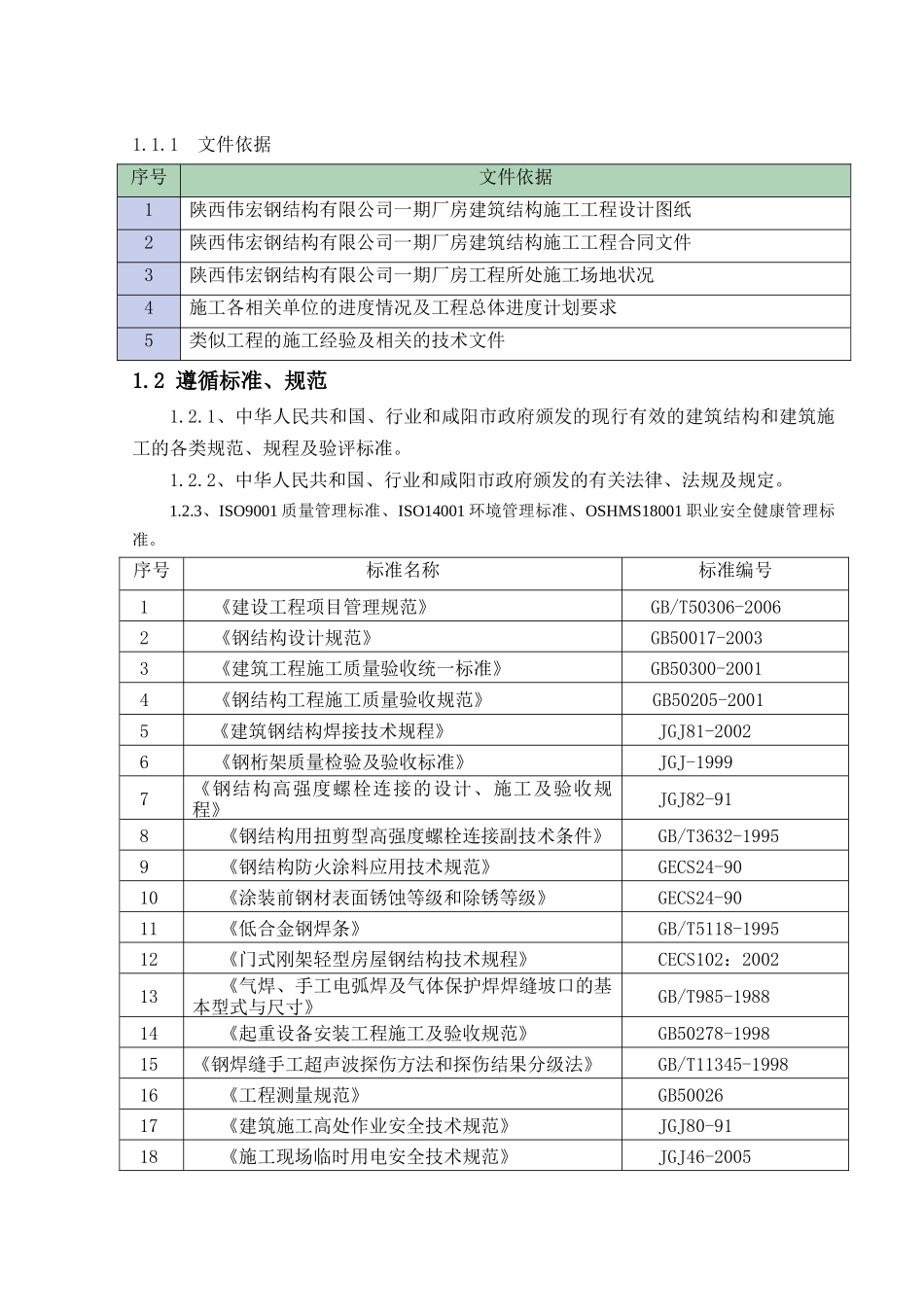 伟宏钢结构厂房施工组织设计_第2页