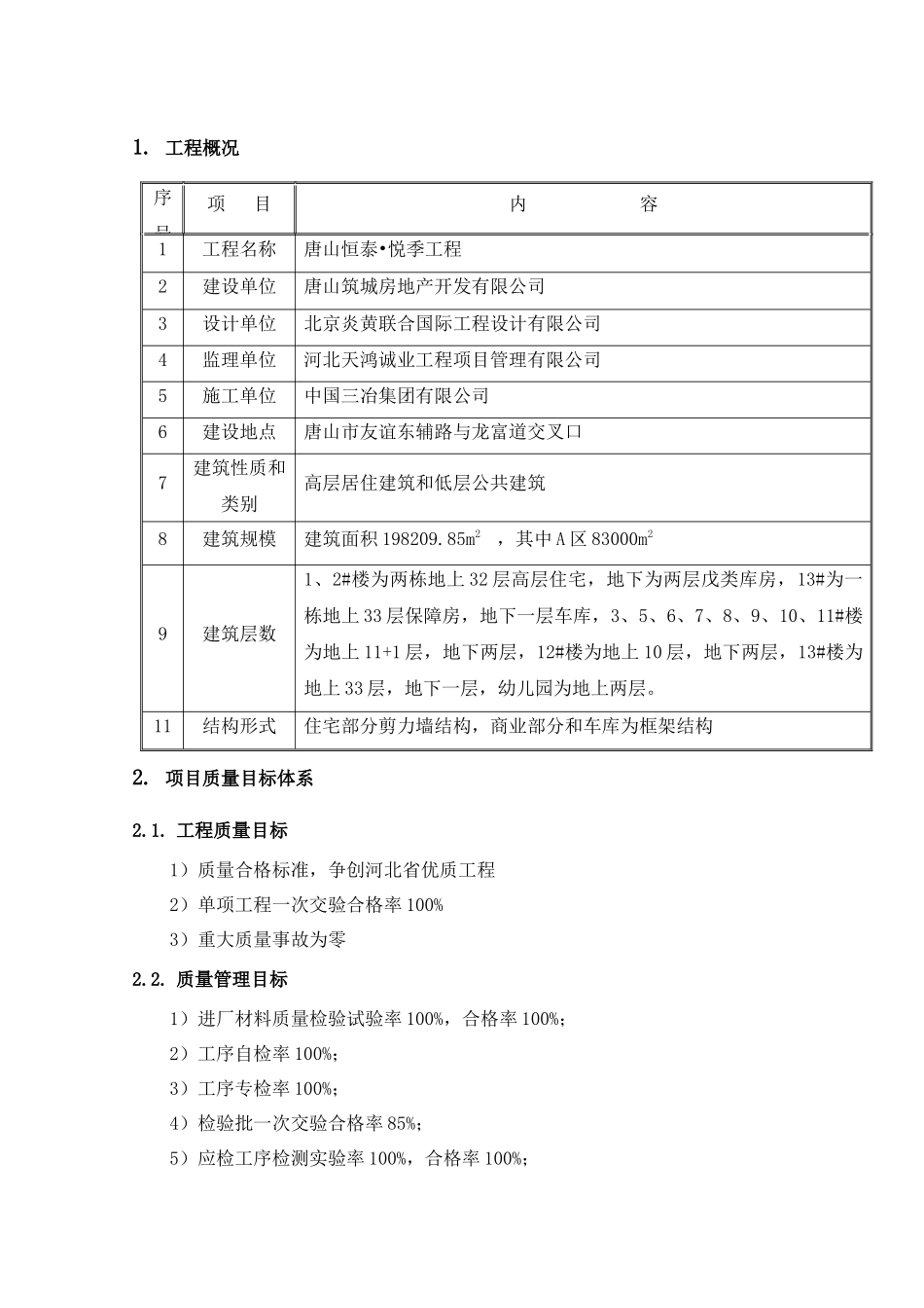 唐山盛世花园质量检验计划_第3页