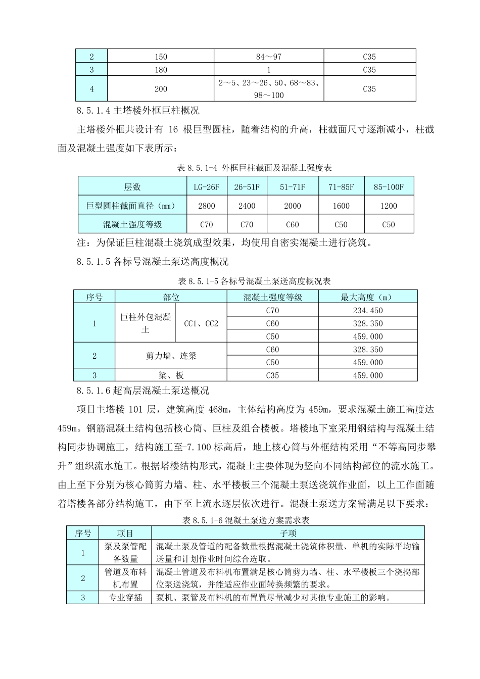 超高层混凝土泵送施工方案_第2页