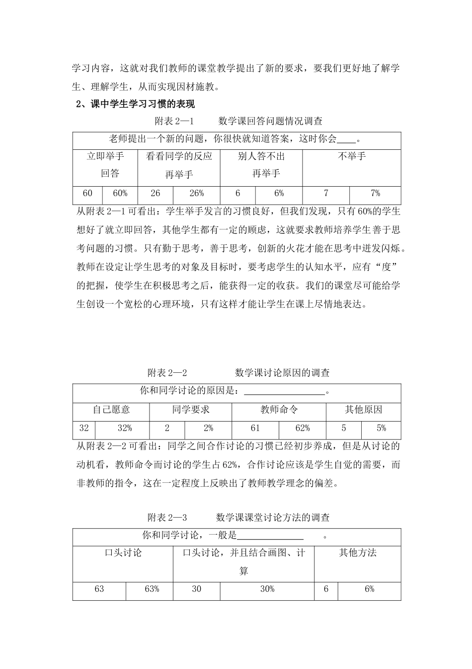 小学生数学课堂学习习惯的调查报告_第2页