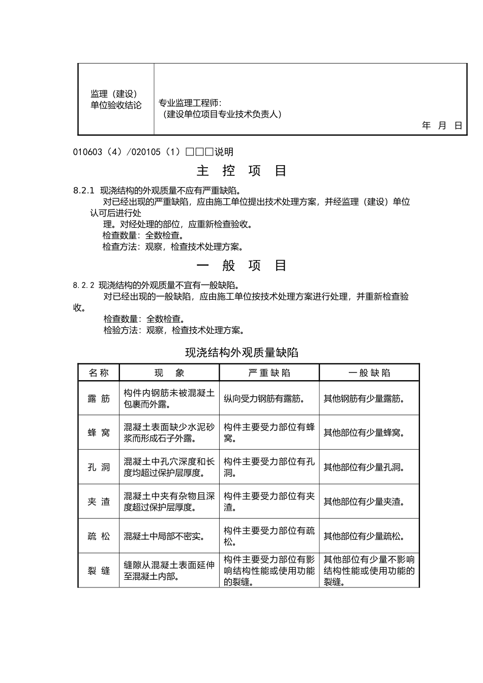 现浇结构外观质量检验批质量验收记录_第2页