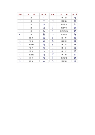 汉字基本笔画